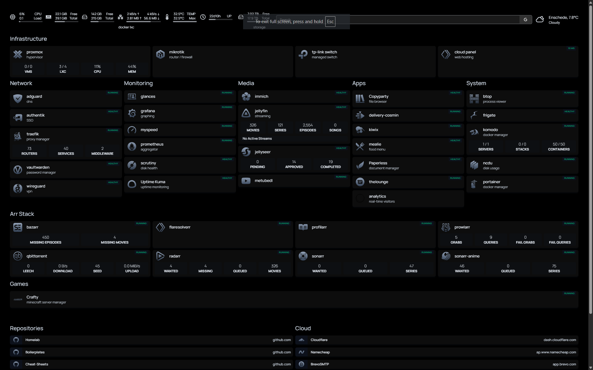 Docker Compose standardization